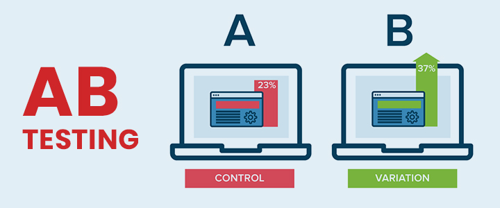 seo ab testing seo ab testing